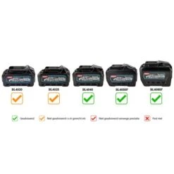 Makita RS001GM101 40 V Max Cirkelzaag 185 Mm -Makita Verkoop rs001gm101 m 001